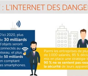 6 clés pour sécuriser l’internet des objets